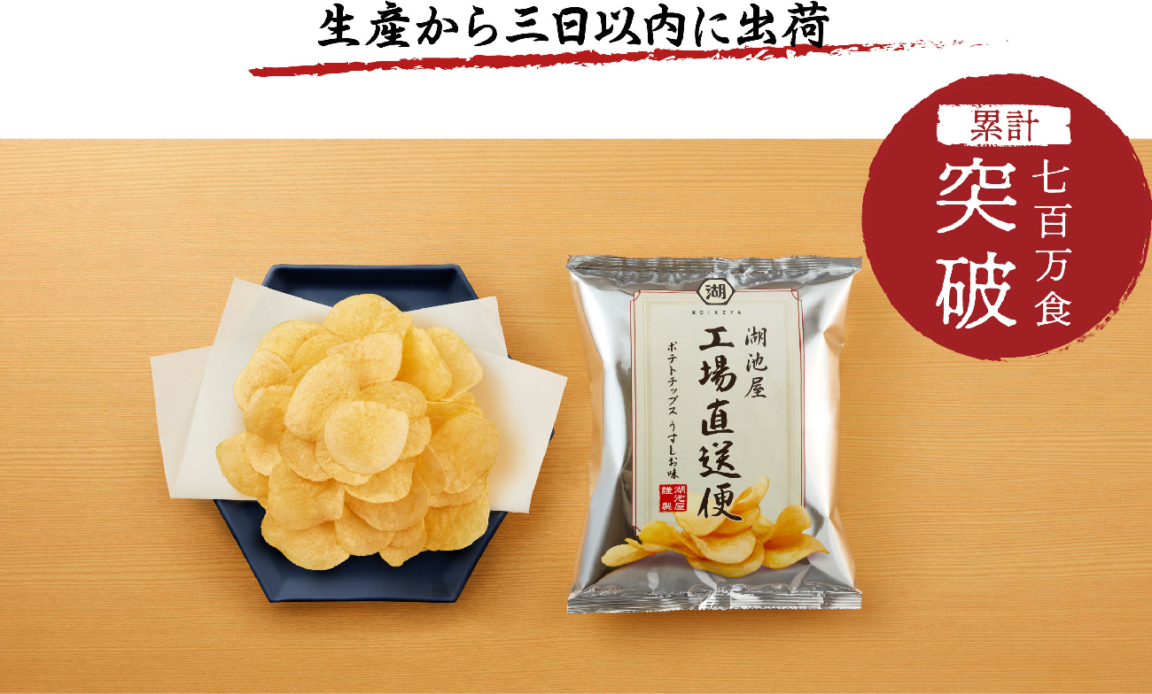只賣給下單的人！湖池屋「工廠直送洋芋片」三天內出貨，零食控搶瘋了